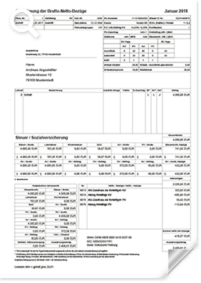 Lohnabrechnung So Geht Die Lohnbuchhaltung Leicht Von Der Hand Lexware