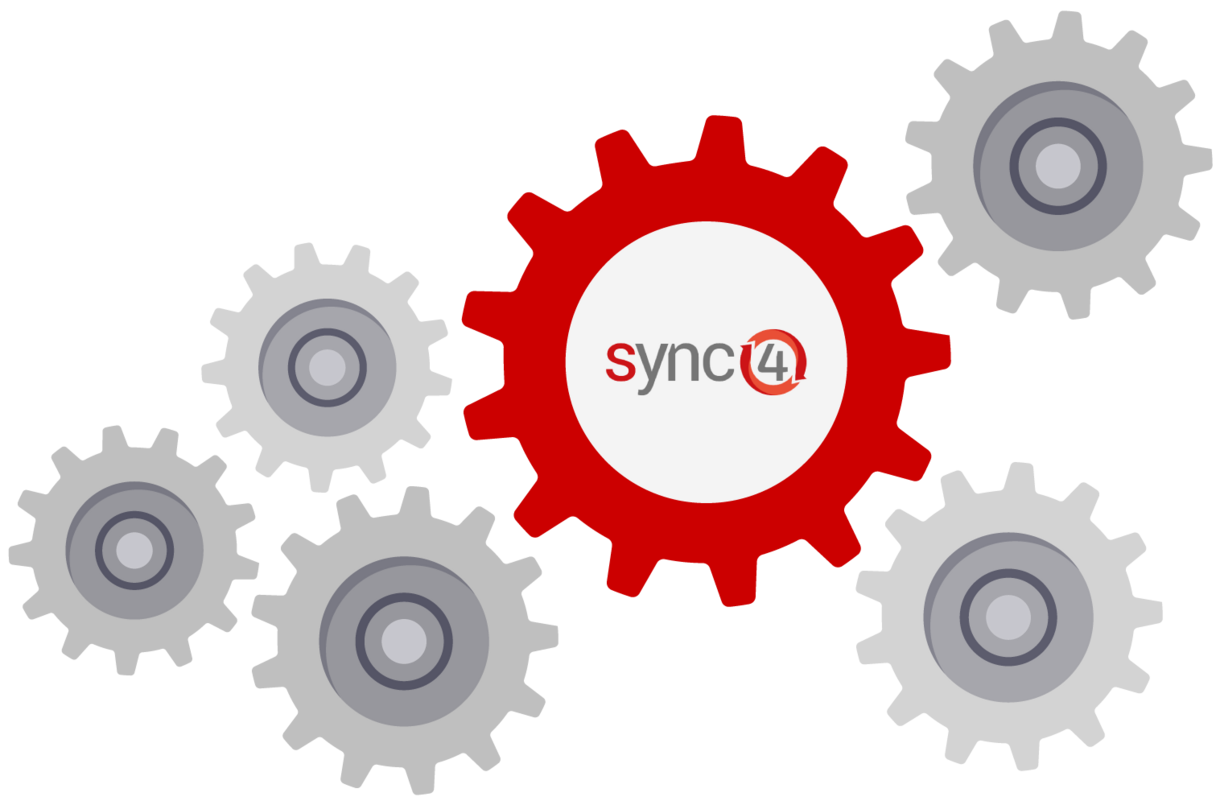 Illustration von Zahnrädern mit dem sync4-Logo in der Mitte der Grafik