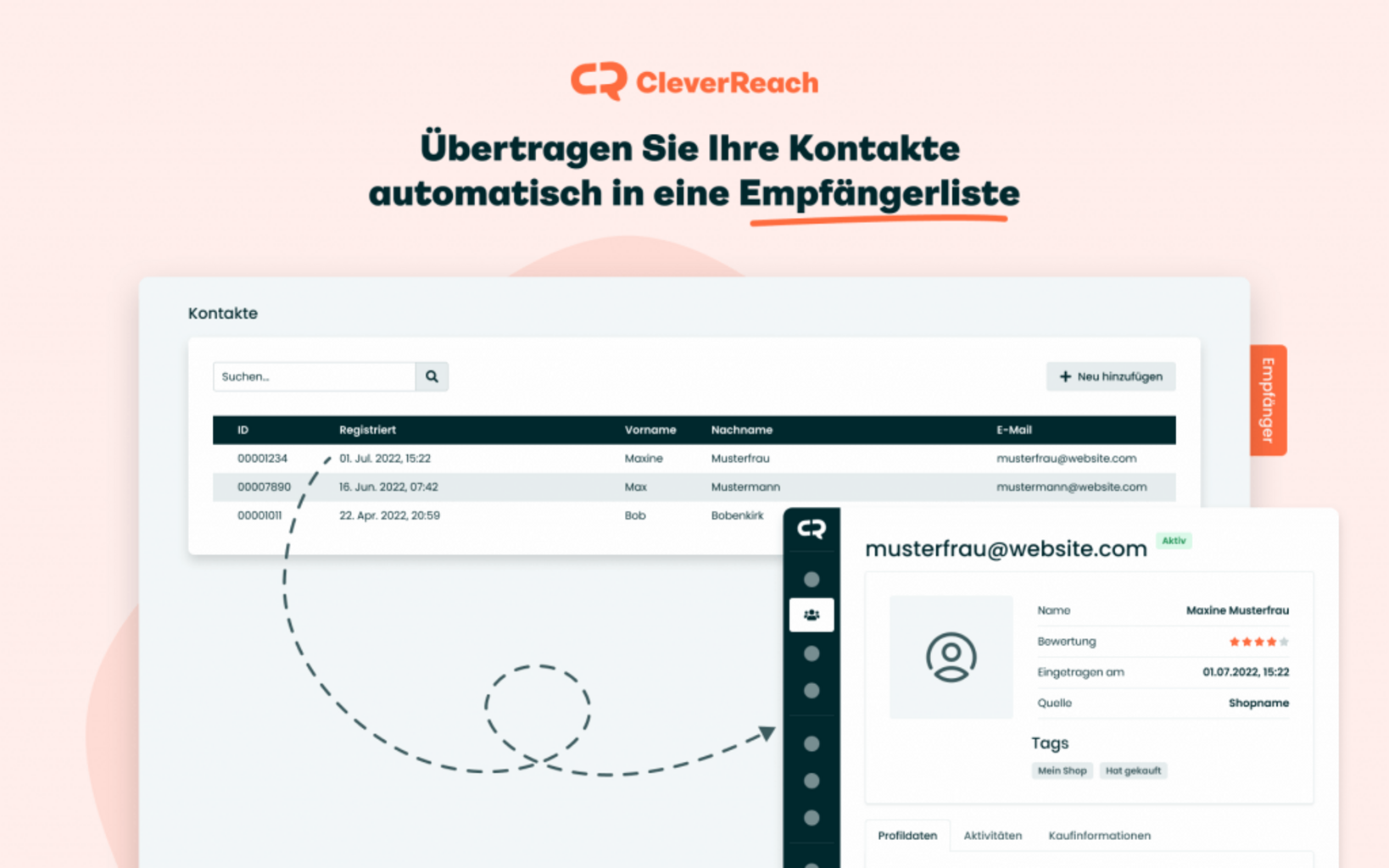 CleverReach® screenshot