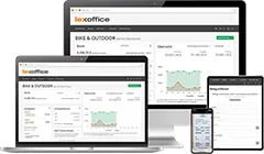 Lexoffice Dashboard auf einem Laptop, einem PC, einem Tablet und einem Smartphone