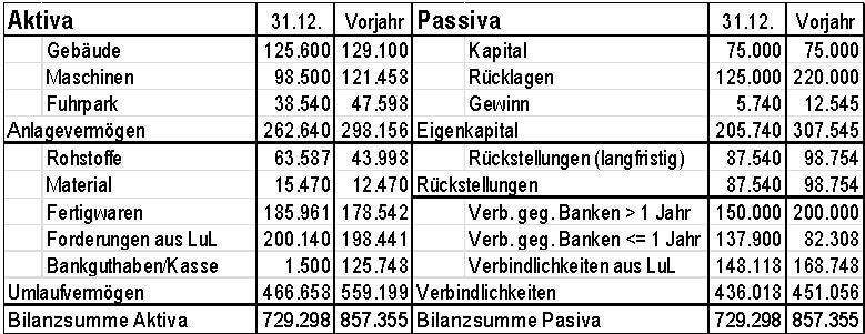 pdf clever manipulieren die kunst sich geschickt und