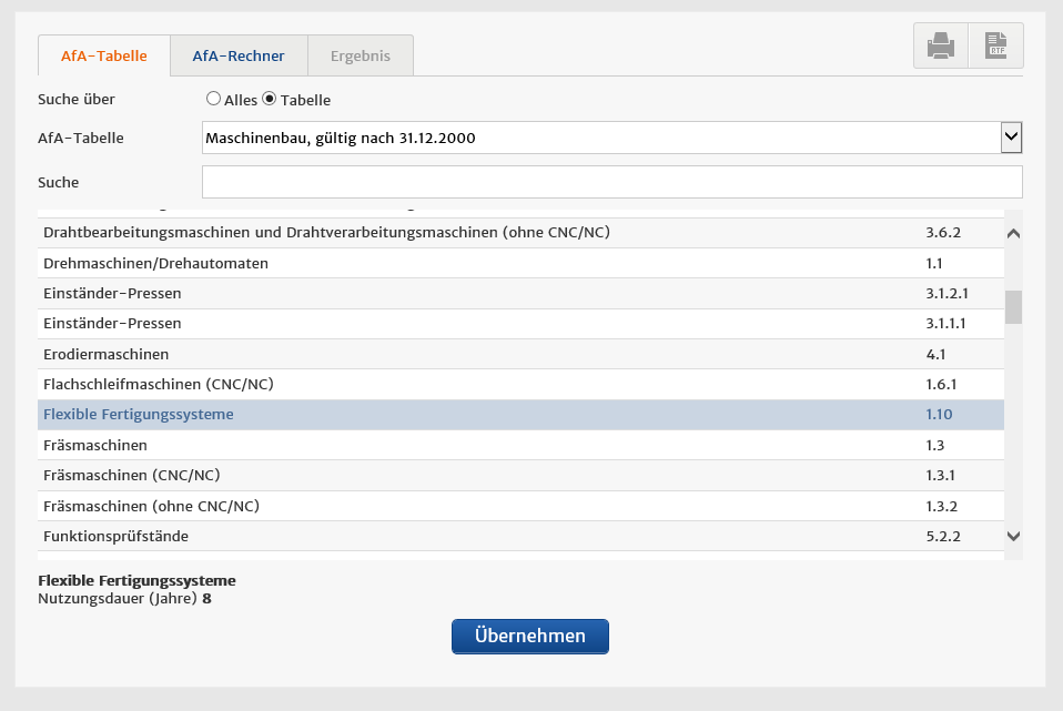 AfA-Tabelle für den Maschinenbau AfA-Tabelle Maschinenbau