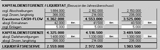 Guv Vorlage Excel