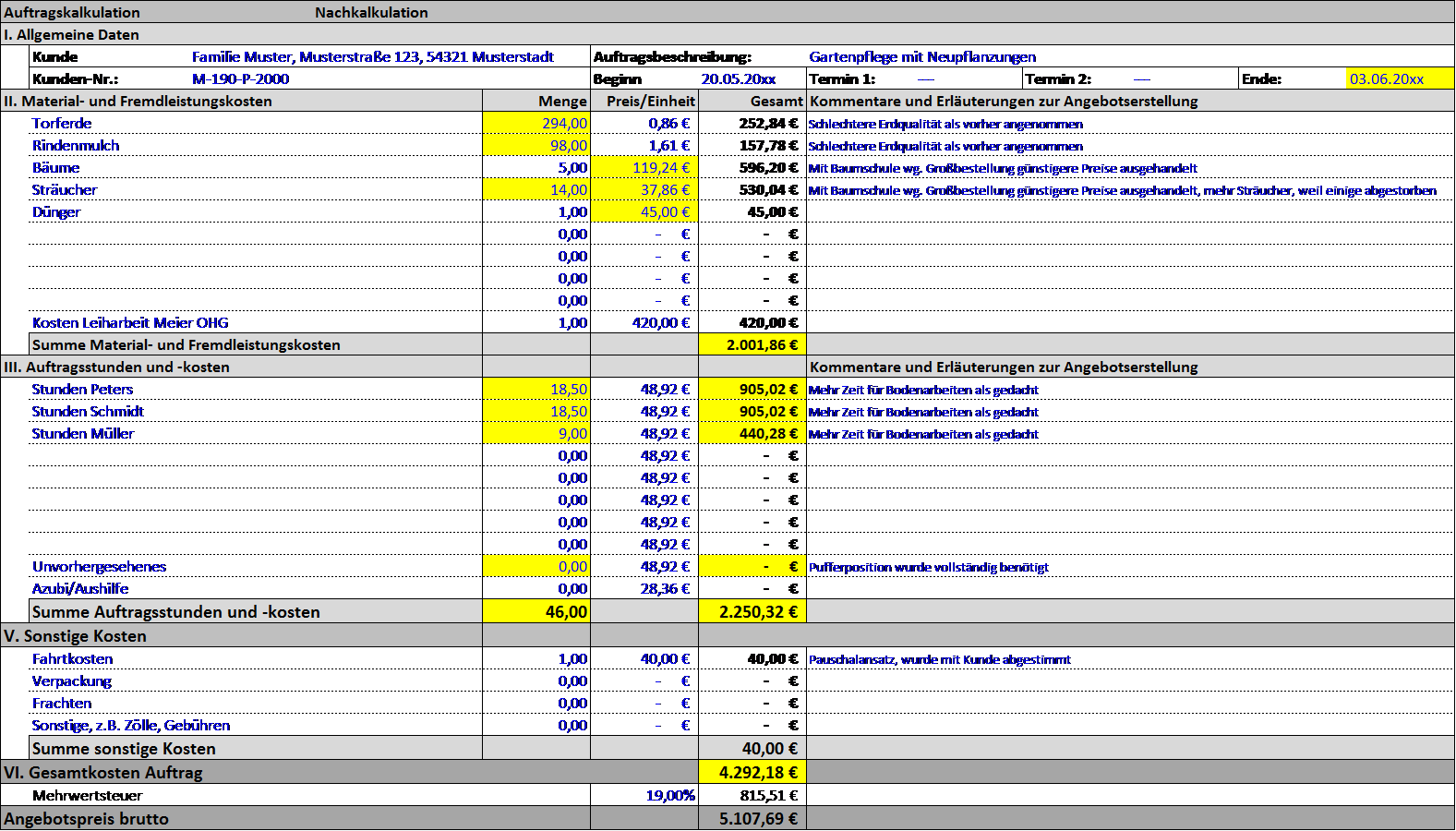 Schema_2