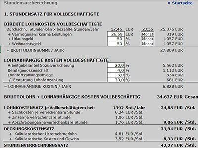 Mitarebiterstundensätze berechnen 