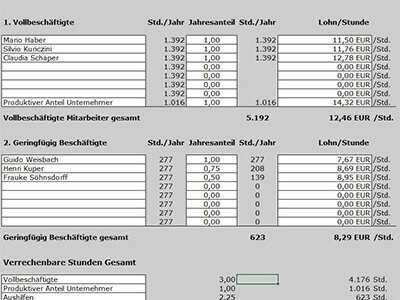 Stundenverrechnung