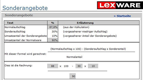 Lexware Preiskalkulations-Tool: Kalkulation von profitablen Sonderangeboten