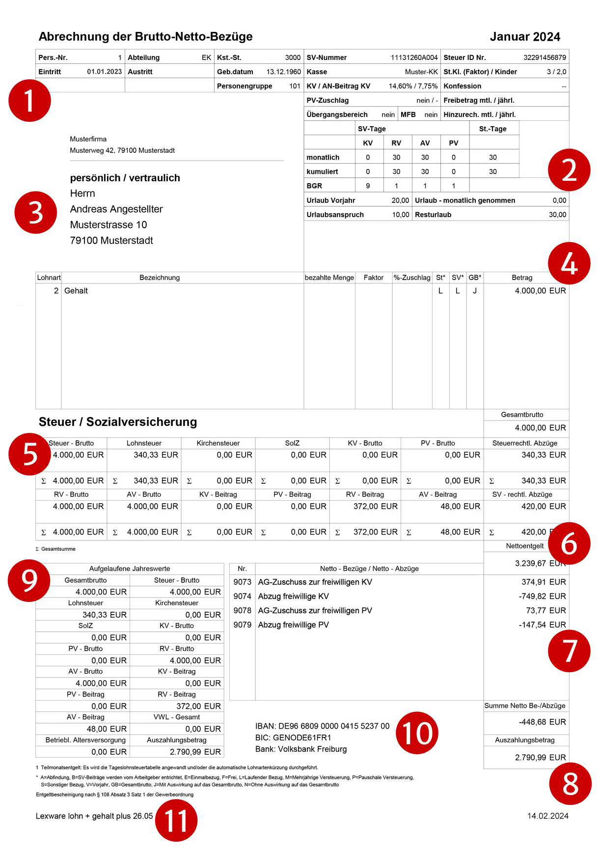 PDF einer Gehaltsabrechnung